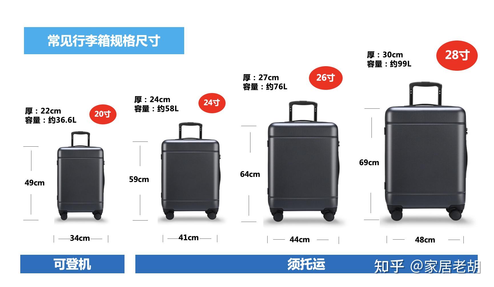 拉杆箱26寸多大