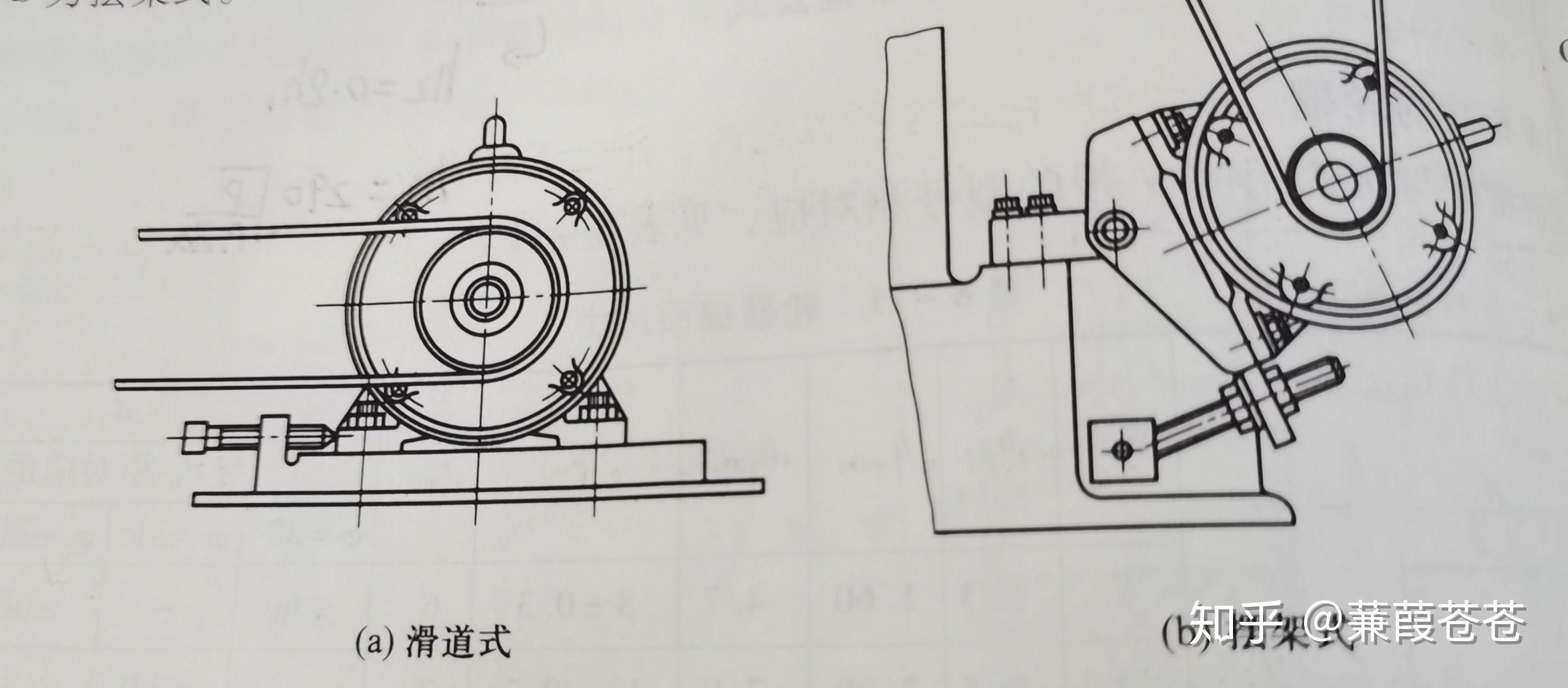 v带传动是如何张紧的? - 知乎
