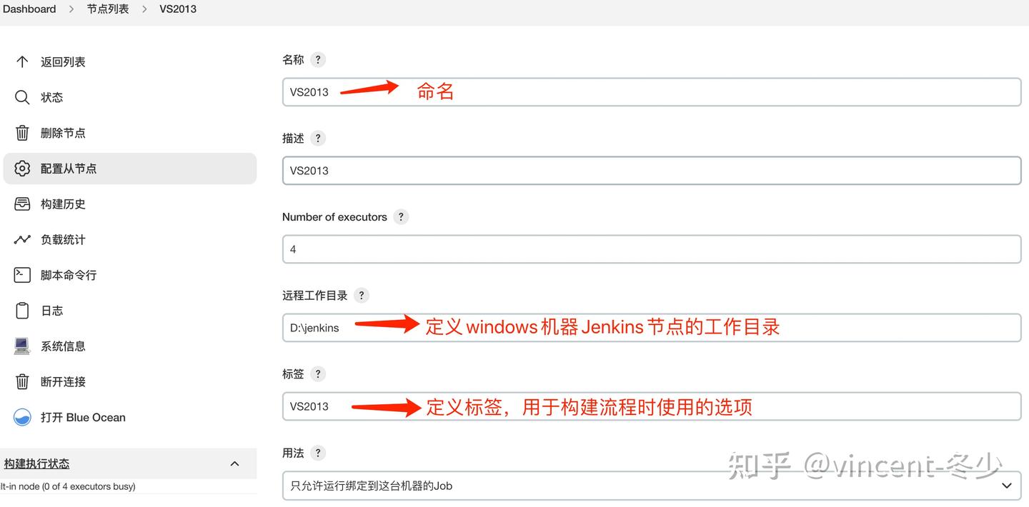 Jenkins pipeline msbuild 构建.NET项目 - 知乎