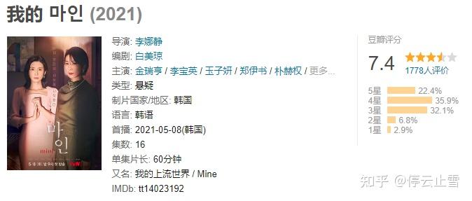 《Mine\我的》:妯娌联手复仇!要什么男人! - 知乎