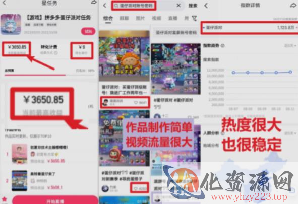 靠蛋仔派对日入3600+，会截图就能做，保姆式教学无脑操作（教程+资料）【揭秘】