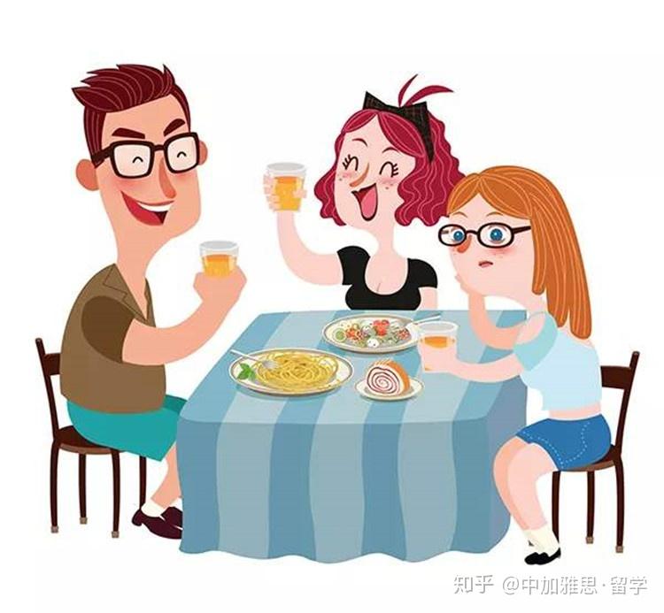 【英语词法】助动词have、do的用法和作用讲解 - 知乎