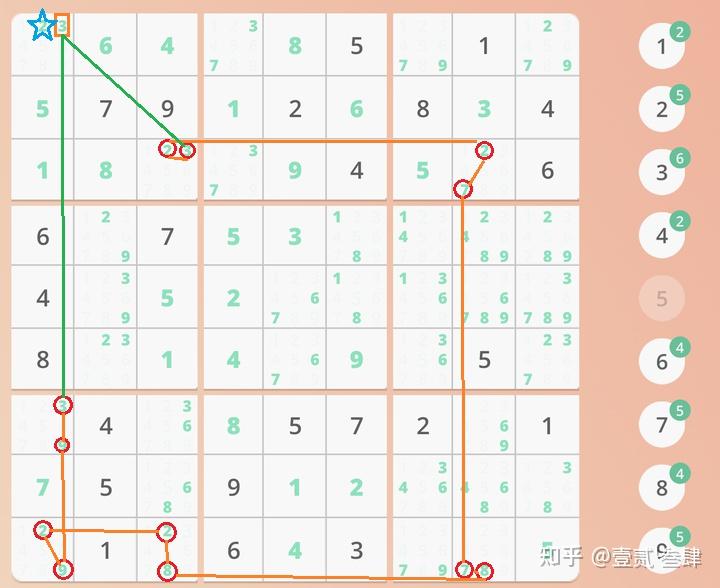 数独卡住了,请问下一步该往哪里填? - 知乎