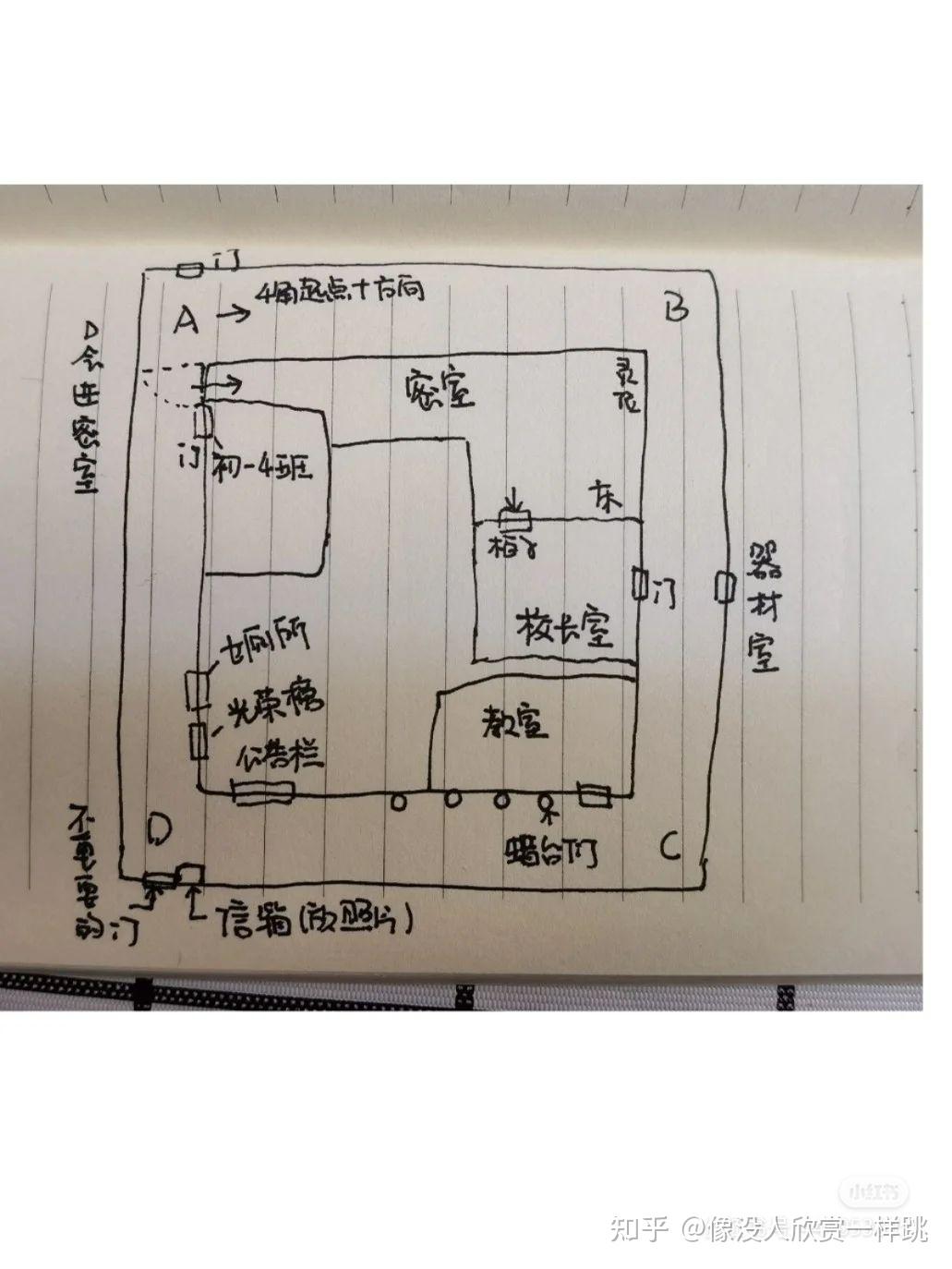 玩三更瞳灵人这种恐怖程度的密室是一种什么样的体验