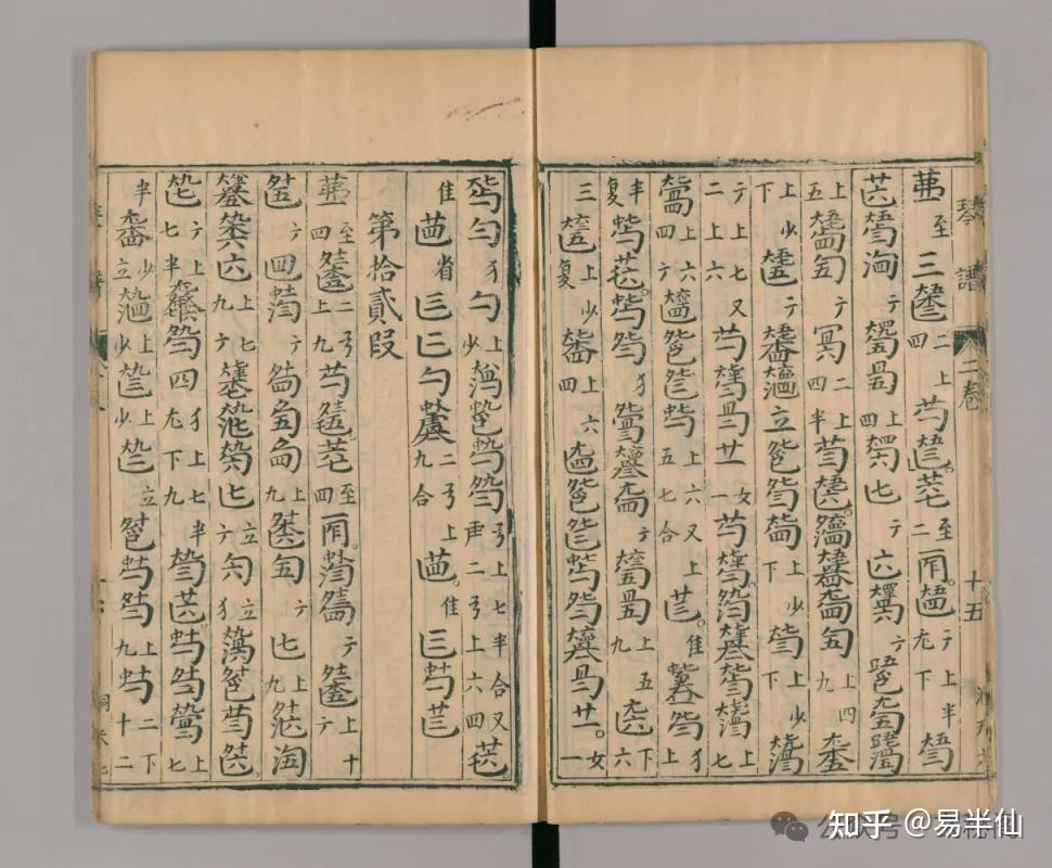 明末著名琴家张大命辑录的一部古琴谱集《太古正音琴谱》 - 知乎