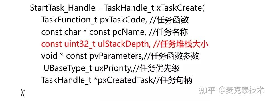 FreeRTOS中的任务堆栈溢出检测机制 - 知乎
