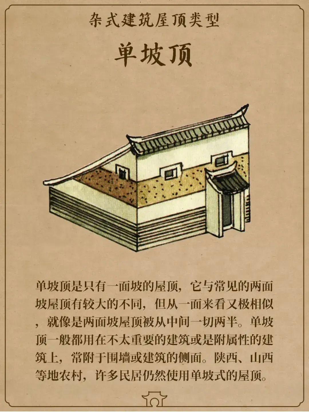 一组图看懂古建屋顶 - 知乎