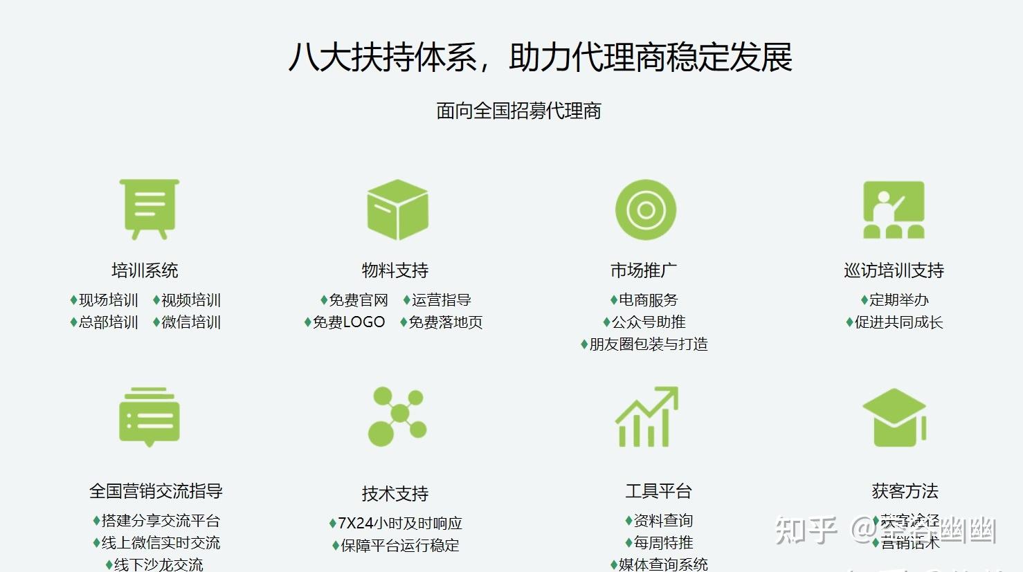 2021好的创业项目(2021最好的创业项目)