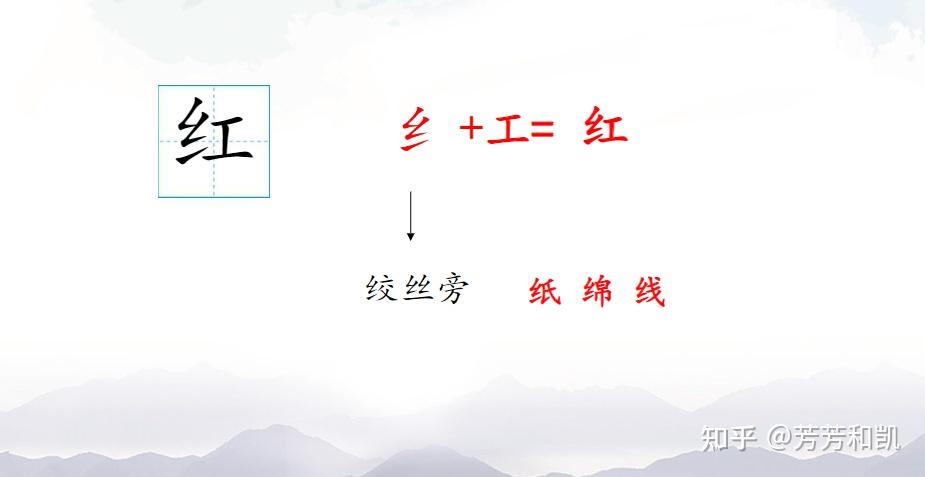 小学语文（统编版）一年级上，识字10《升国旗》，知识点汇总 - 知乎