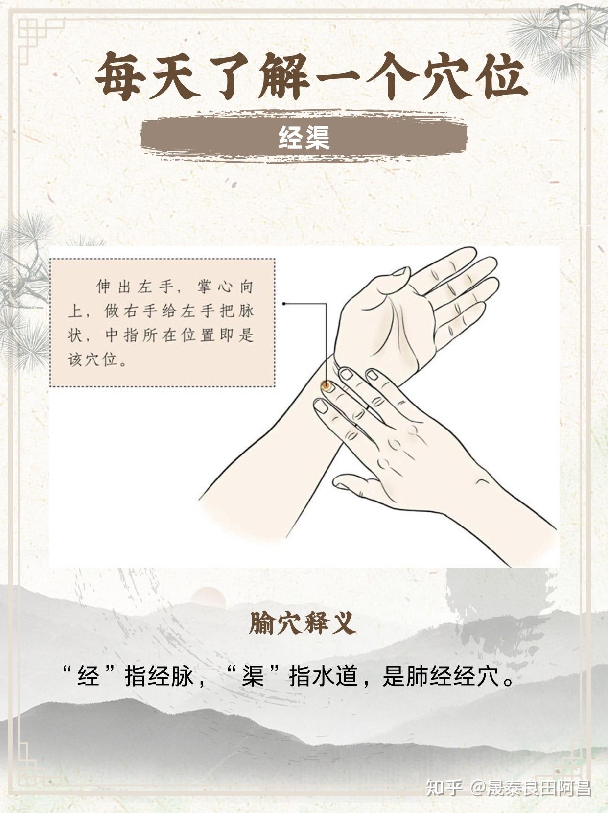 经渠穴:手太阴肺经上的“呼吸守护者”,缓解咳嗽 - 知乎