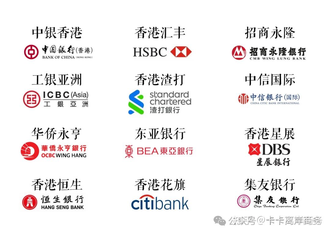 香港银行总篇】香港银行开户原来在内地可以开这么多家！ - 知乎