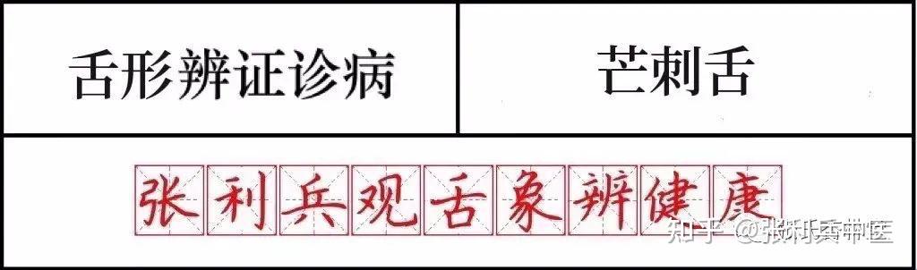 张利兵:“观舌象辨健康”第19讲--舌形辨证诊病之芒刺舌 - 知乎