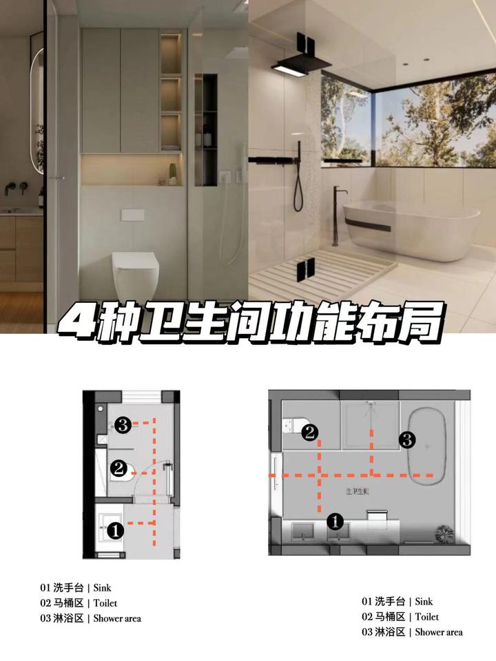 空间规划 | 多功能卫生间布局🚿快来抄作业 - 知乎