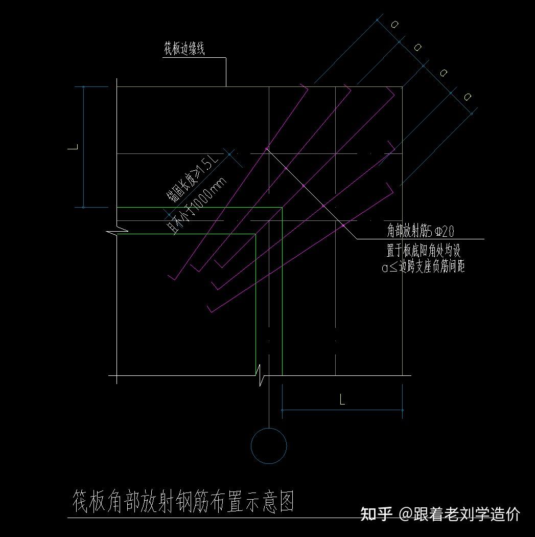 楼板放射筋布置图集图片