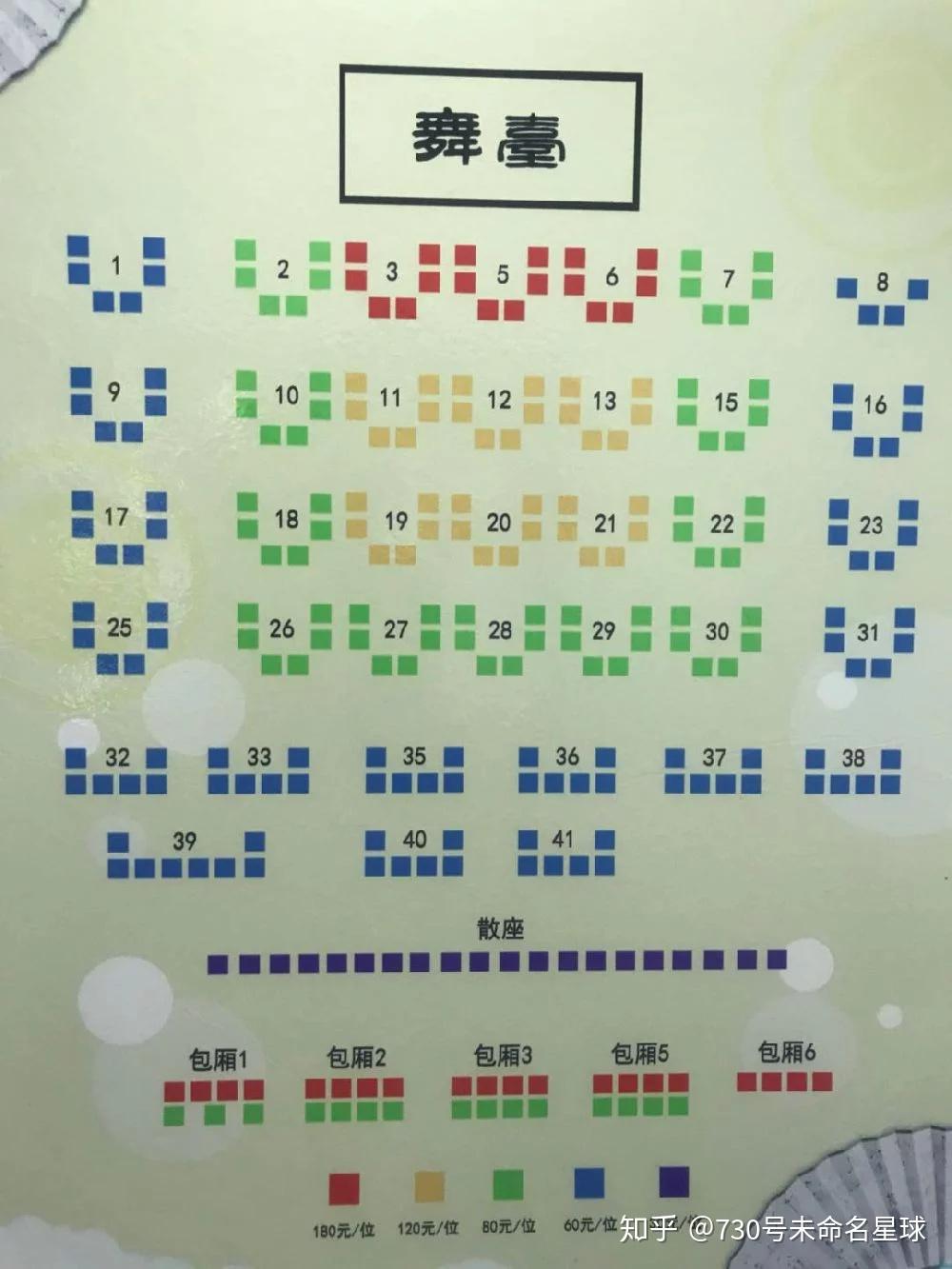 哈尔滨德云社一张票多少钱