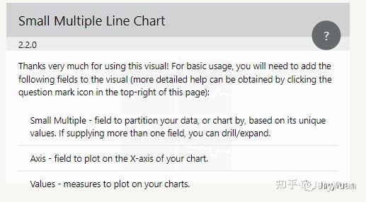 利用Small Multiple Line Chart ，轻松制作小而多图 - 知乎