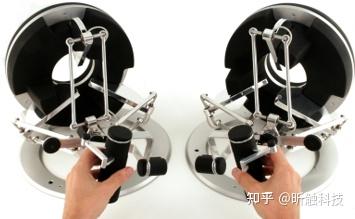 Force Dimension 系列力反馈设备 - 知乎