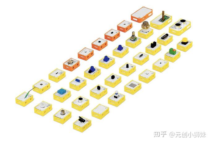 获奖作品大赏||看完这100个儿童产品创新设计,我只想“哇”的一声回到童年 - 知乎