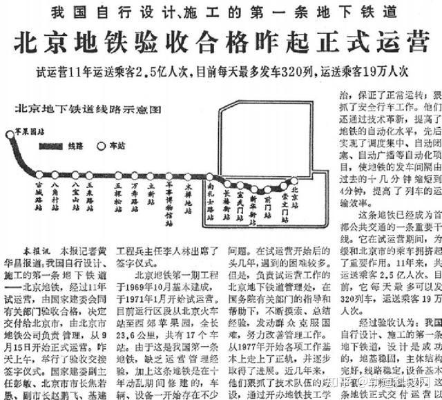 北京地铁:从线到网的传奇 - 知乎