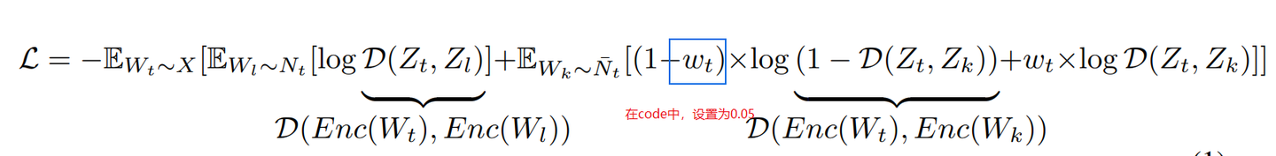 Unsupervised representation learning for time series with temporal ...