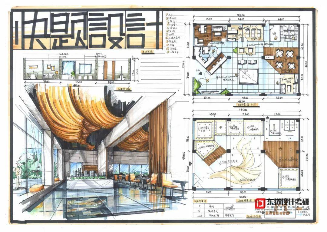室内设计考研快题高分作品分享 - 知乎