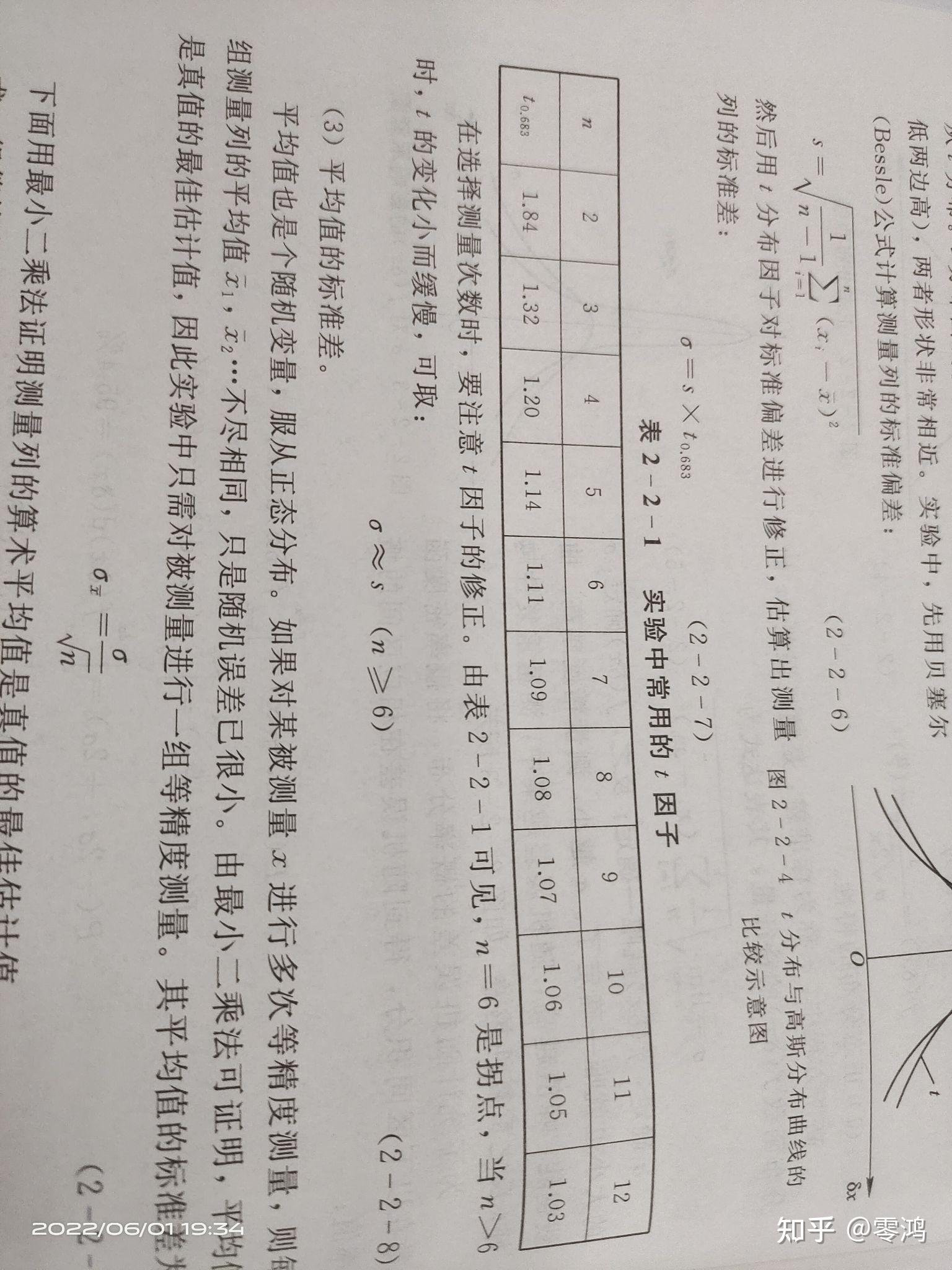 不确定度t取值