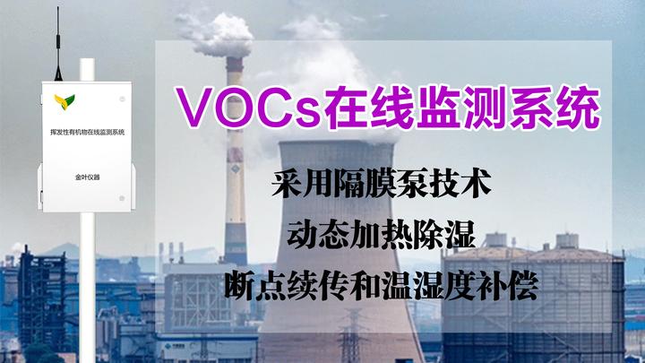 挥发性有机物（TVOC）在线监测设备特点 - 知乎