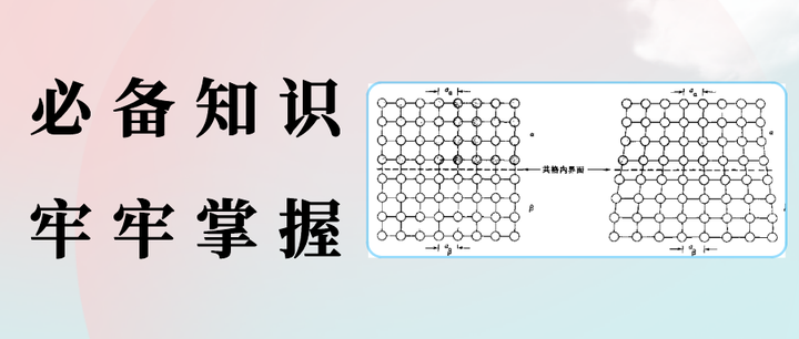 必备技能!固态相变的分类及热力学分析 - 知乎