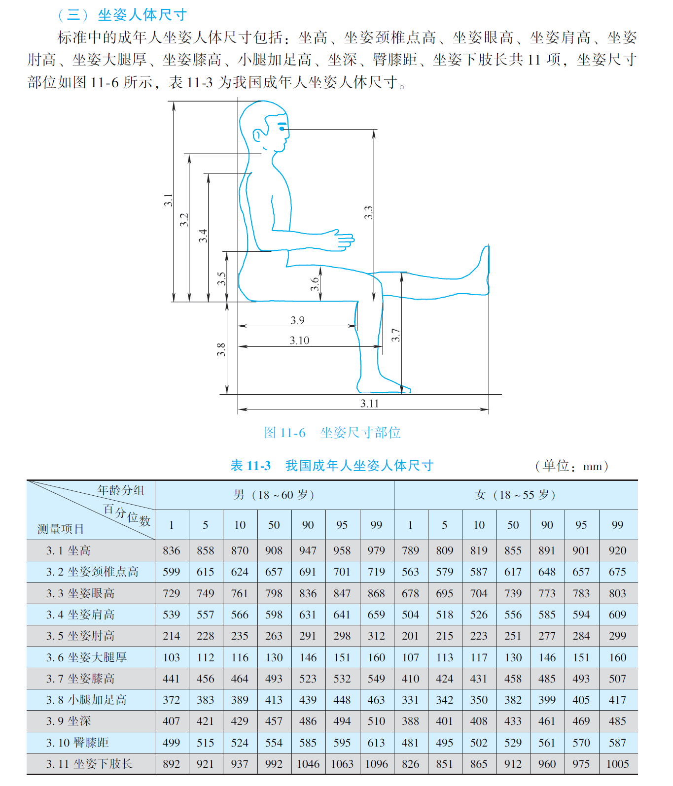 人体工学椅设计图纸图片