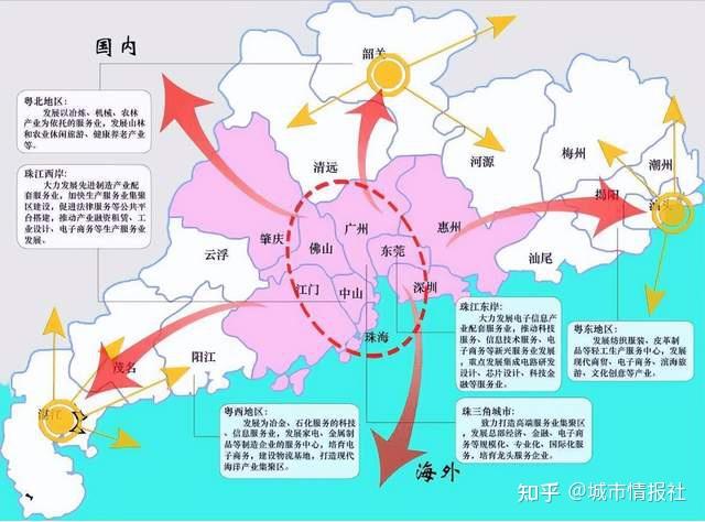 重要信号！广东推动珠三角产业有序转移，粤东西北振兴的重大机遇要来了 - 知乎