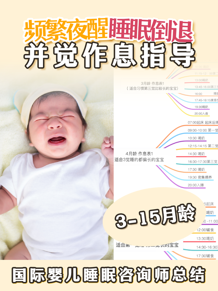 频繁夜醒|睡眠倒退|3-15月龄并觉作息指导 - 知乎
