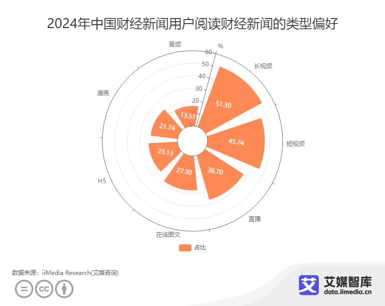 财经新闻最好的知乎网站排名(财经新闻最好的知乎网站排名榜)