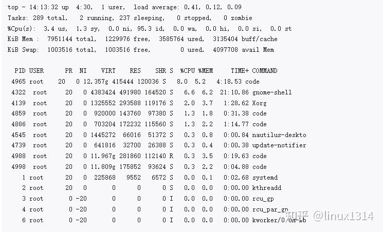 linuxcpu使用率的常用查看命令