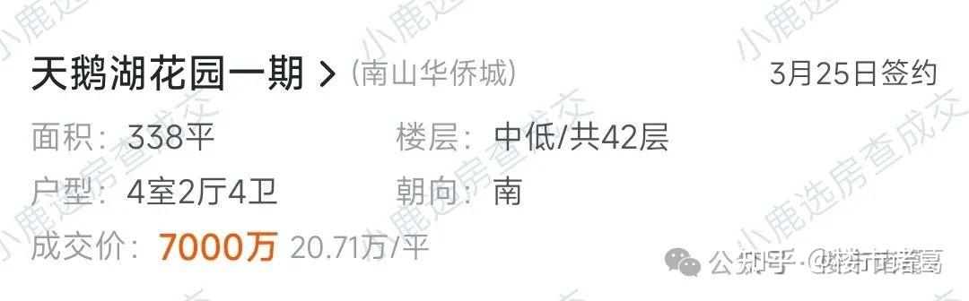 深圳楼市,最抗跌的房子。。 - 知乎