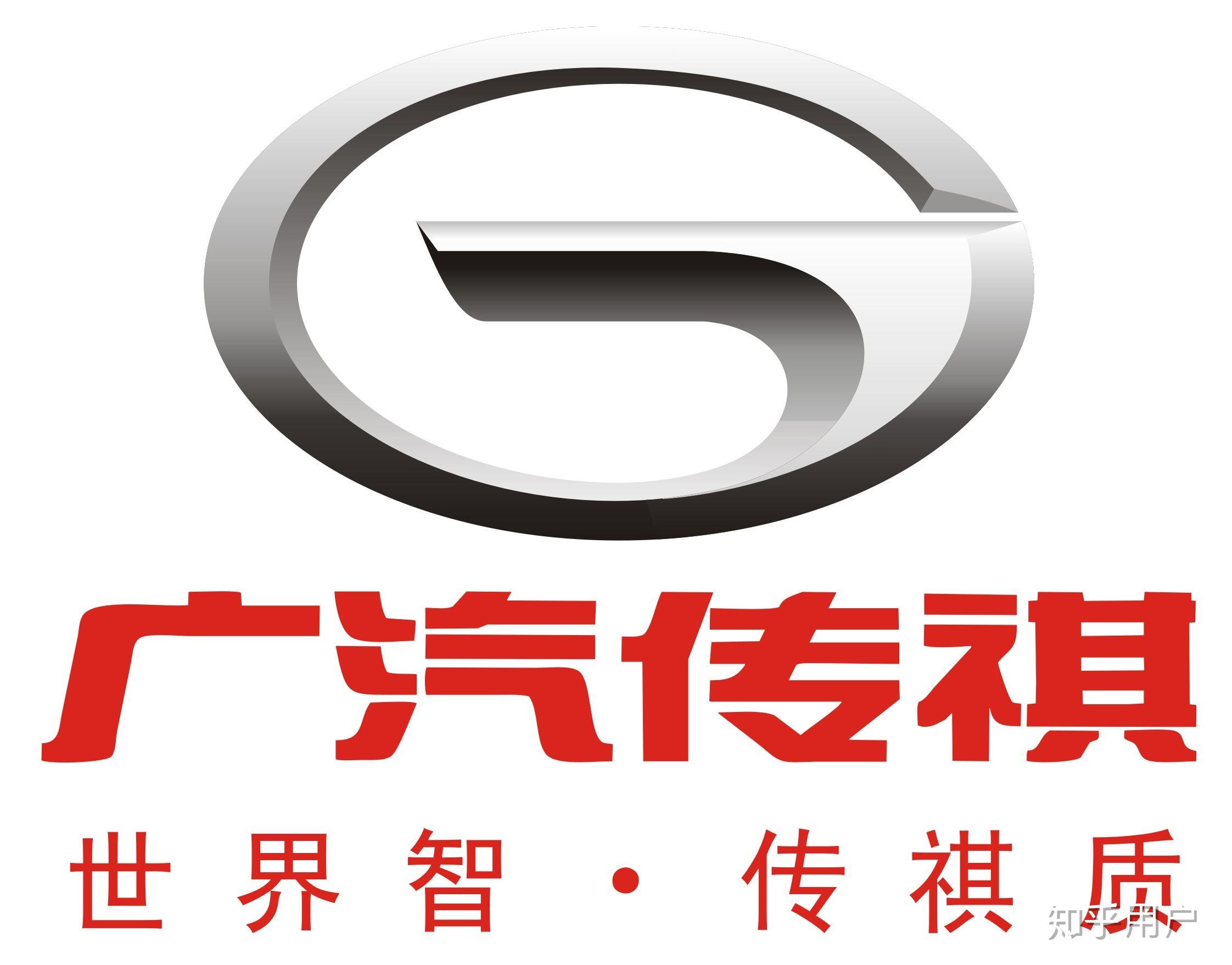 圆圈里有一横是什么车子标识