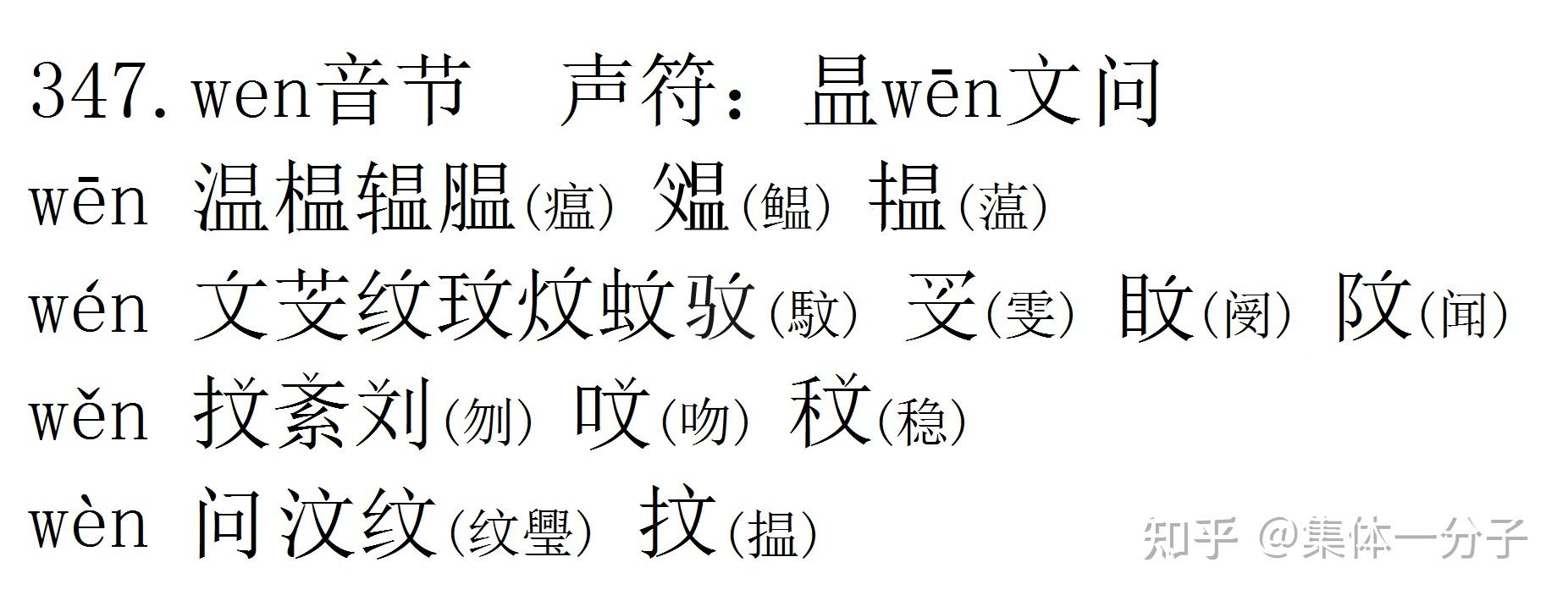 从'温'字的演变过程谈起…… - 知乎