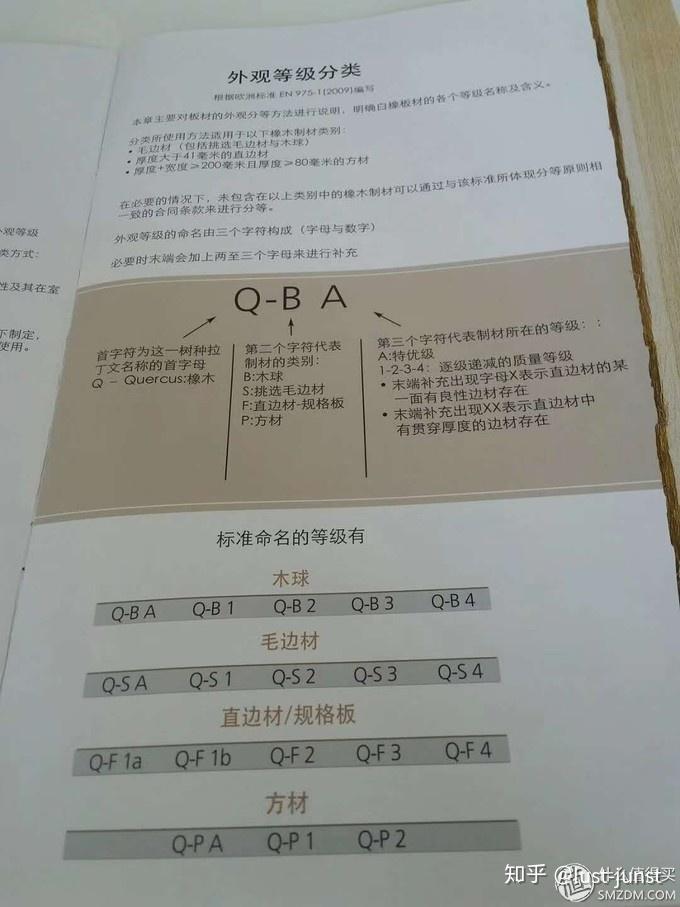 三层实木地板要怎么买（识别哪些新三层的圈套） - 知乎