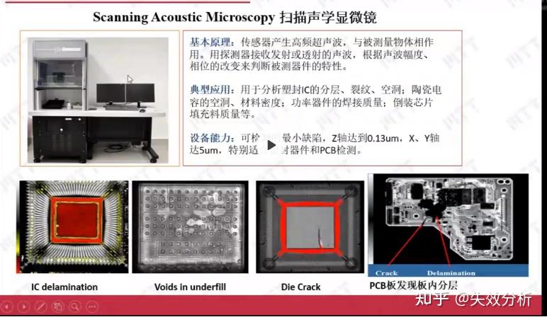 为什么质量管理五大工具是APQPFMEAMSASPCPPAP 知乎