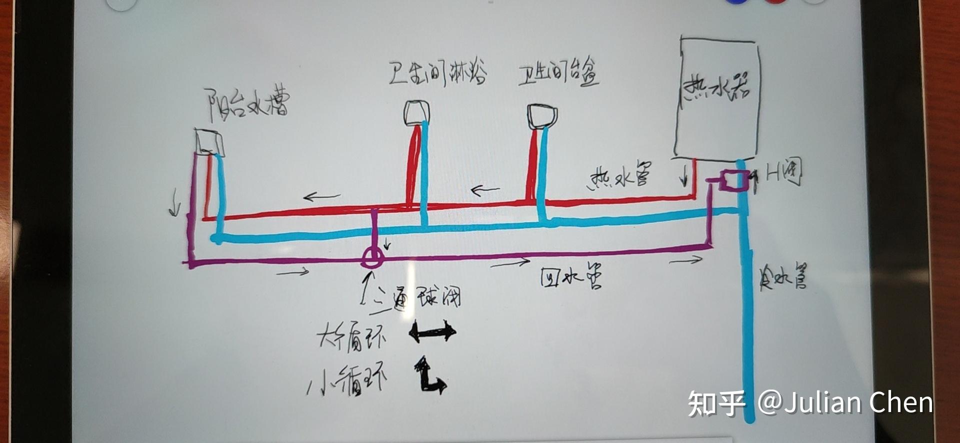 關於零冷水燃氣熱水器回水管設計問題