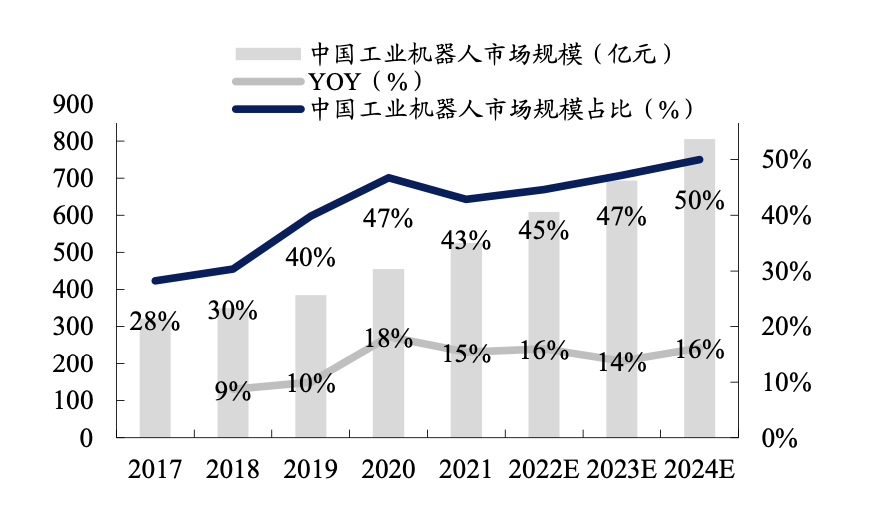 Welcome-球速体育2026世界数字教育大会在杭州召开中外小使者用四足机器人“讲好中国故事”