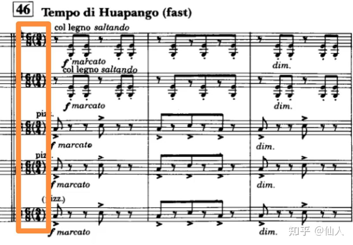 6/8拍存在“强,弱,次强,弱,次强,弱”的形式吗? - 知乎