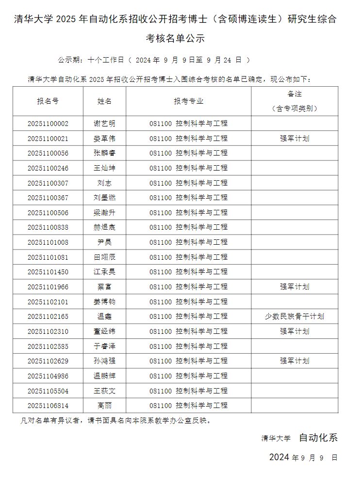 清华大学2025年自动化系招收公开招考博士(含硕博连读生)研究生综合考核名单公示 - 知乎