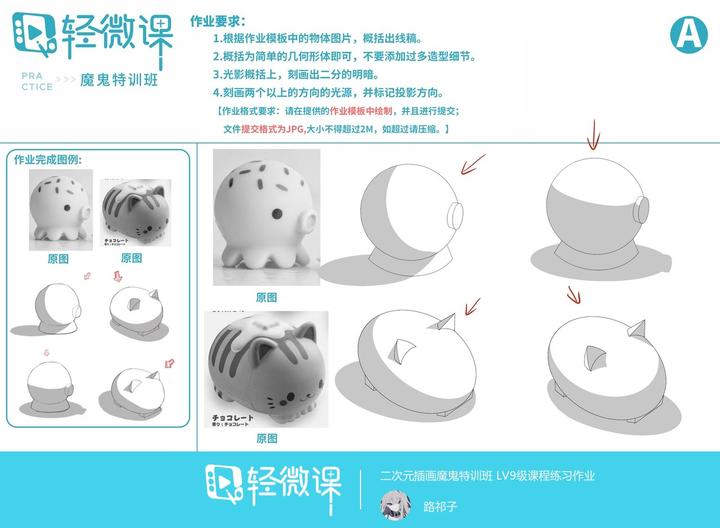板绘如何自学，板绘详细教程 - 知乎