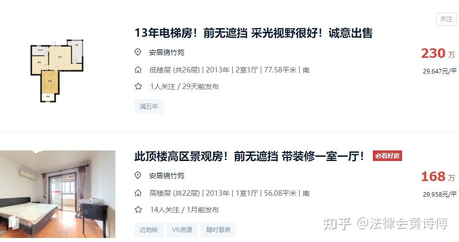 2026年房价会跌还是涨？ - 知乎