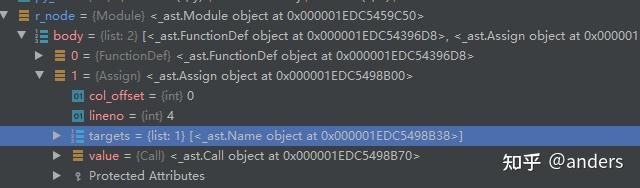 python ast详细分析 - 知乎