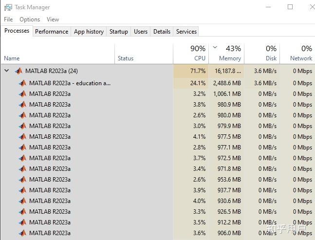 怎么设置才能提高matlab的cpu占用率啊? - 知乎