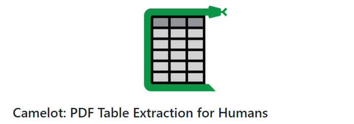 Camelot：三行 Python 代码轻松提取 PDF 表格数据 - 知乎