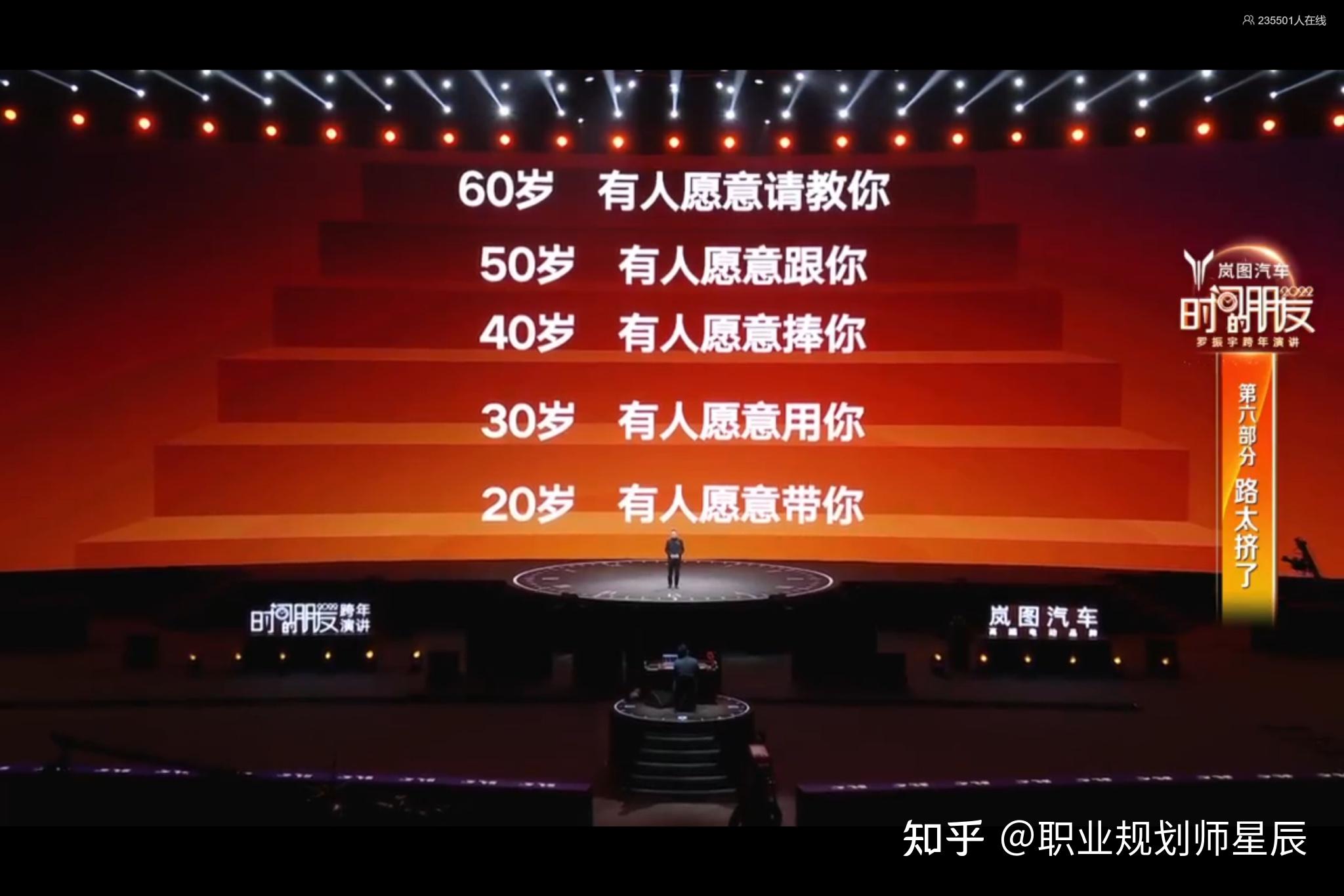 如何评价罗振宇罗胖2022年跨年演讲《时间的朋友》主题:"原来,还能