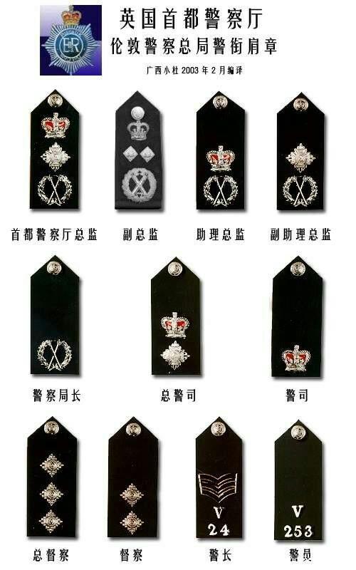 两道杠之间两颗星是什么军衔