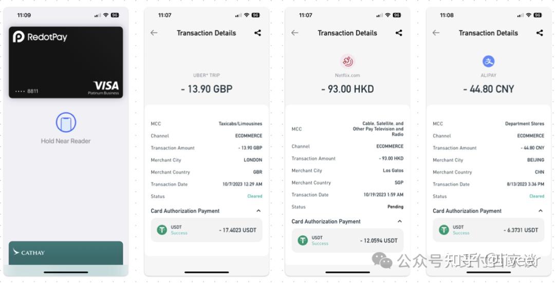 香港加密支付技术公司RedotPay介绍 - 知乎